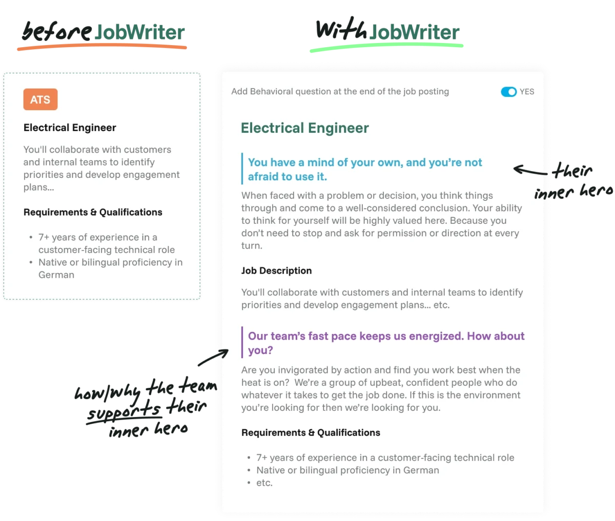 Step 02 how JobWriter works