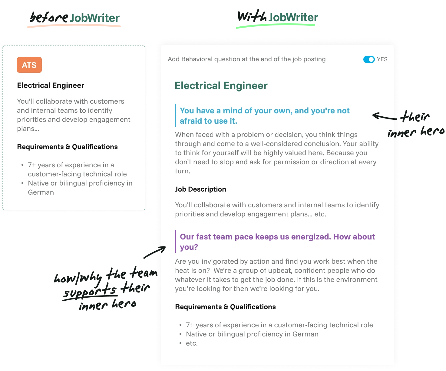 Graphic job posting1